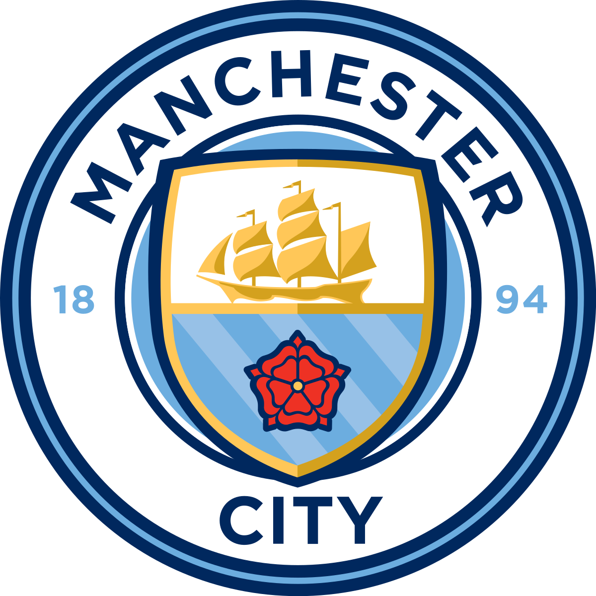Manchester City F.C